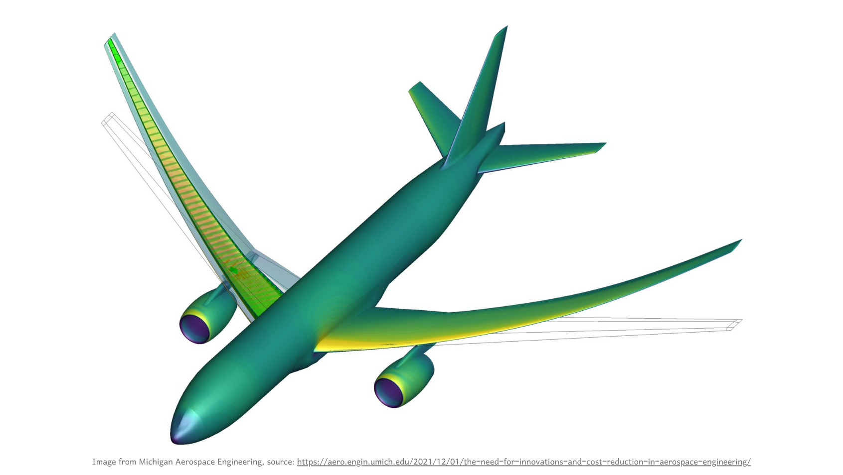 Image from Michigan Aerospace Engineering, source: https://aero.engin.umich.edu/2021/12/01/the-need-for-innovations-and-cost-reduction-in-aerospace-engineering/