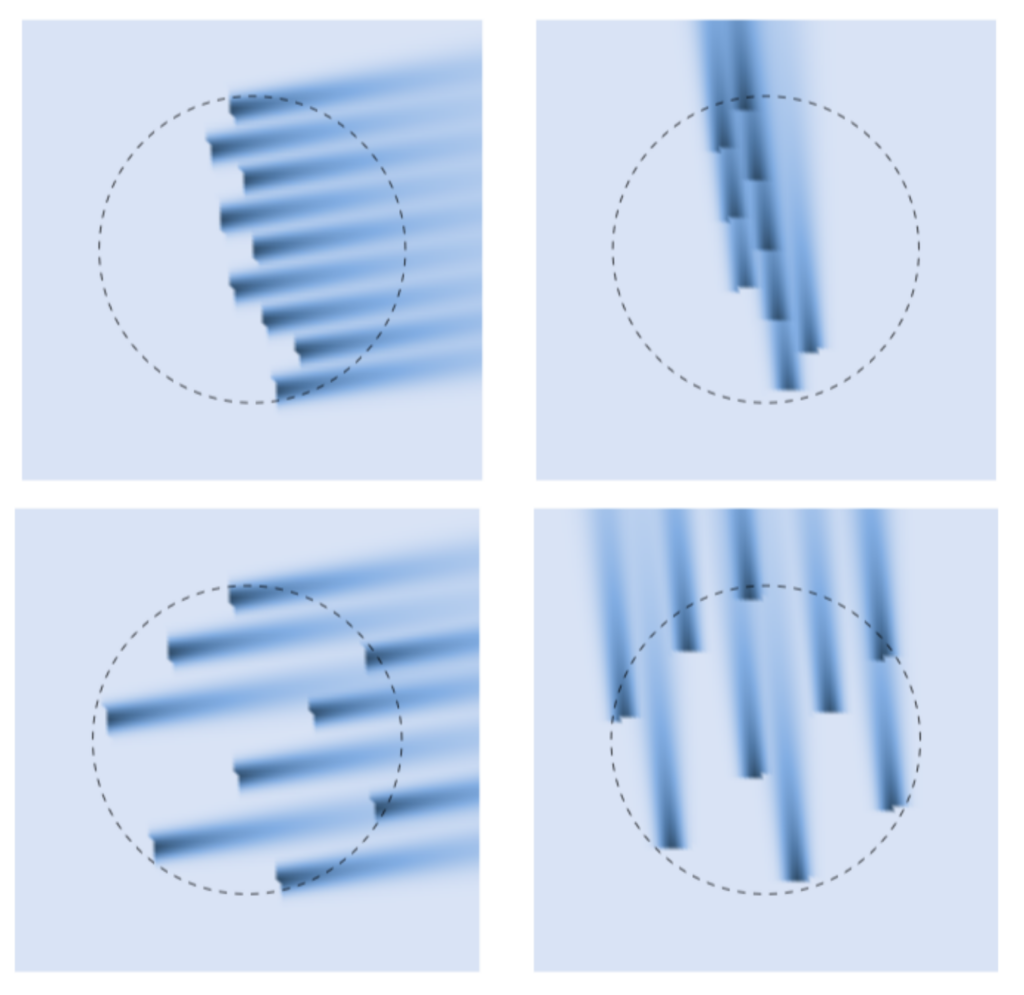 Wind farm optimisation with deterministic objective (top) and robust objective (bottom), adapted from Engineering Design Optimization by Martins and Ning